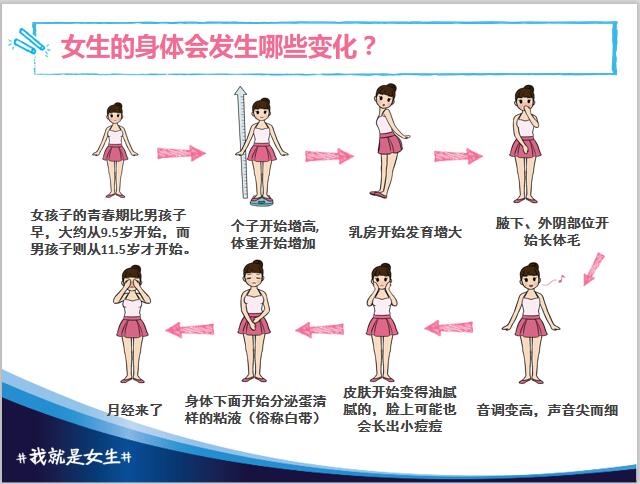 香港料大全